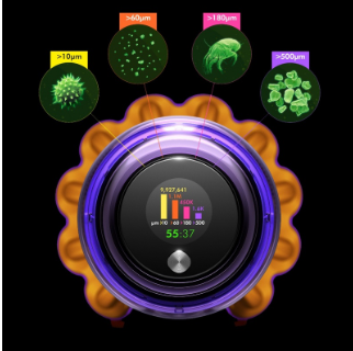 Вертикальний пилосос (2В1) Dyson V15 Detect Absolute 2022 (394451-01) 102492 фото